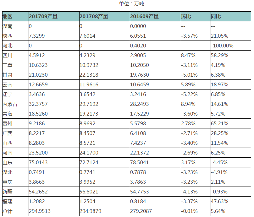 15087200741170.png QQ截图20171023085414.png